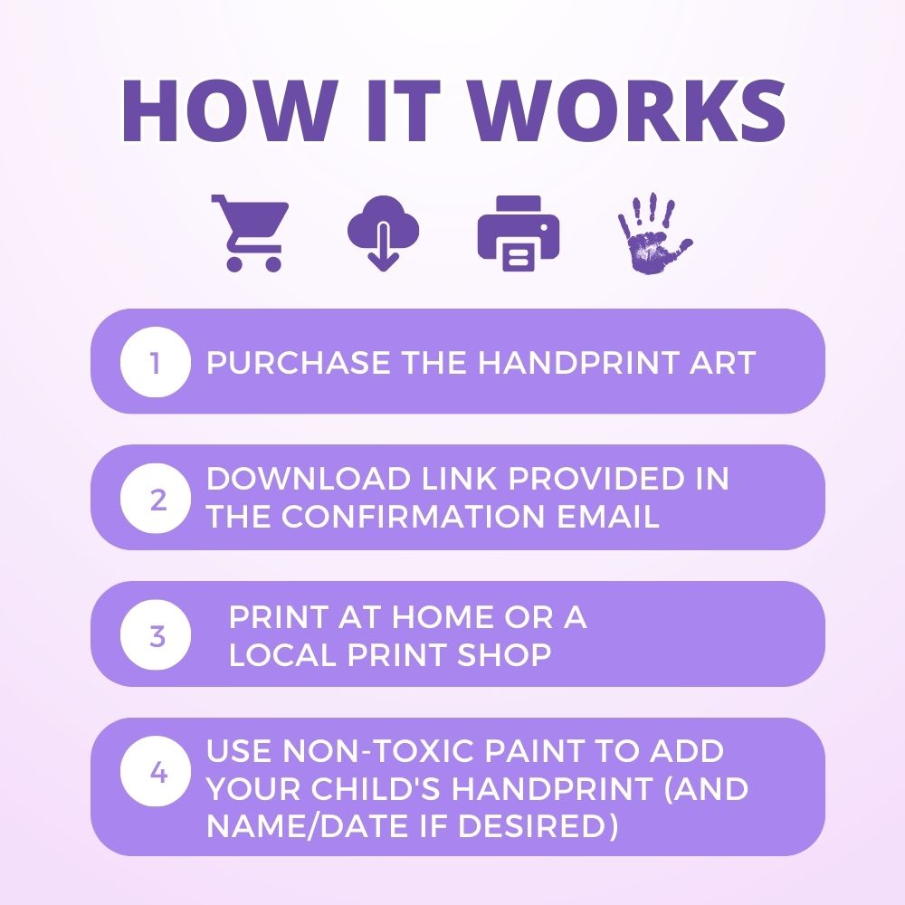Printable Handprint Art | Mother's Day Birthday Digital Download Gift for Mom, Grandma, Nana, Gigi, Auntie 11